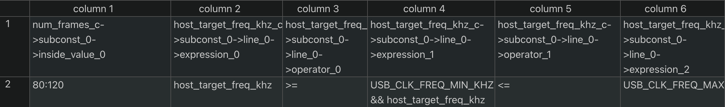 Adaptable Constraint Extraction  for ML in Design Verification