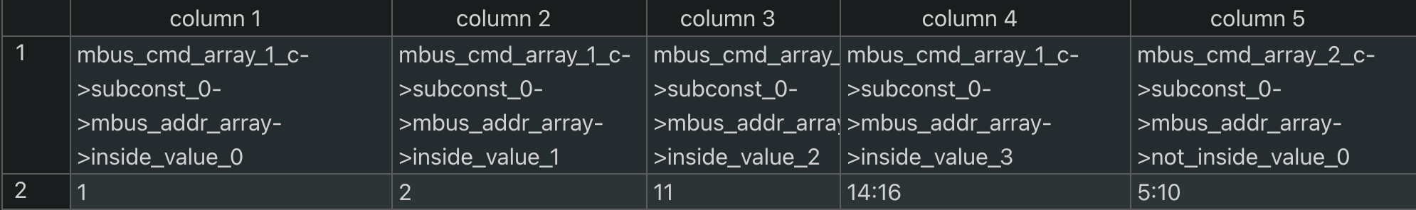 Adaptable Constraint Extraction  for ML in Design Verification