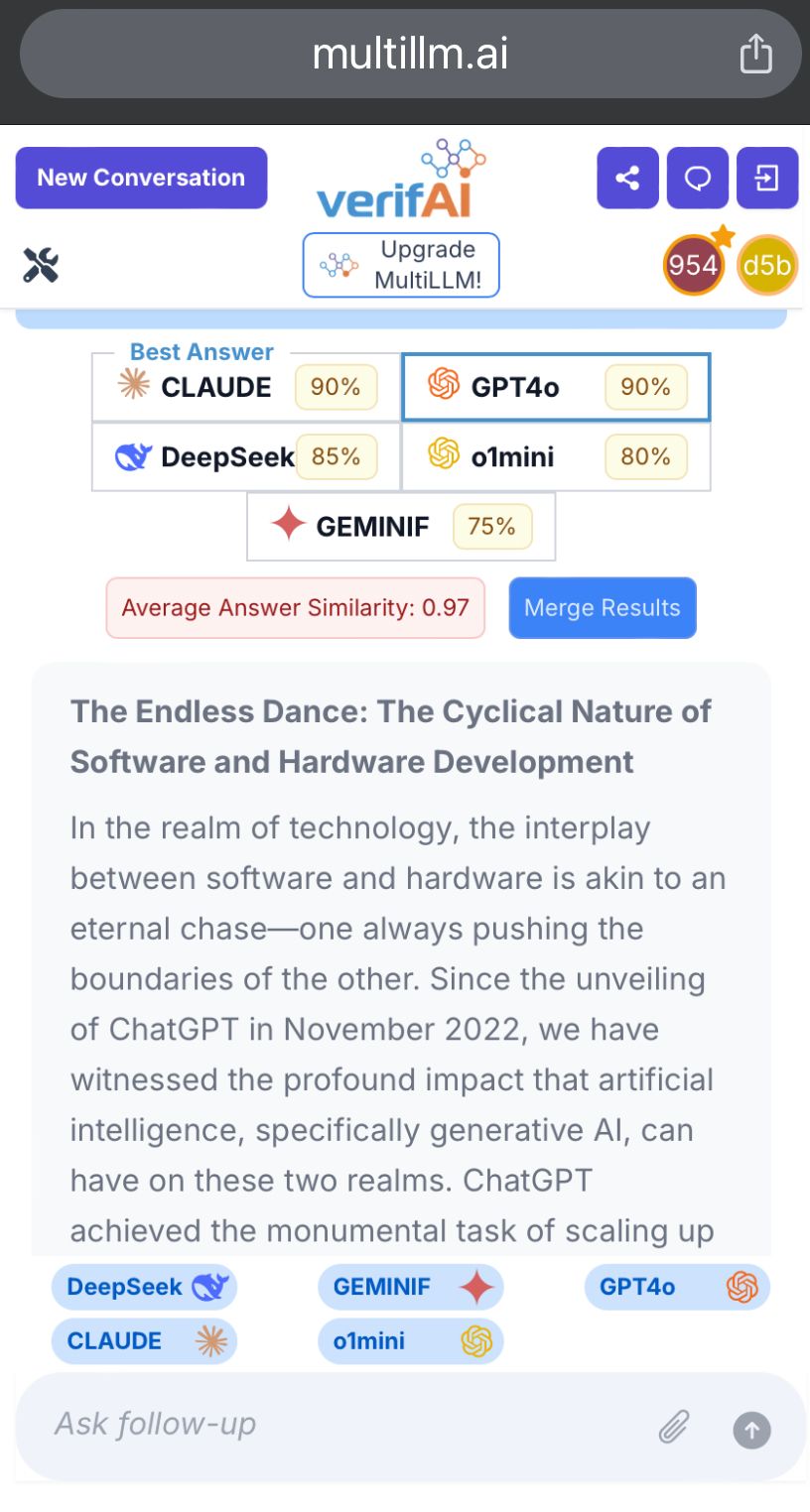 Is Hardware chasing Software or vice-versa for Generative AI workloads ?