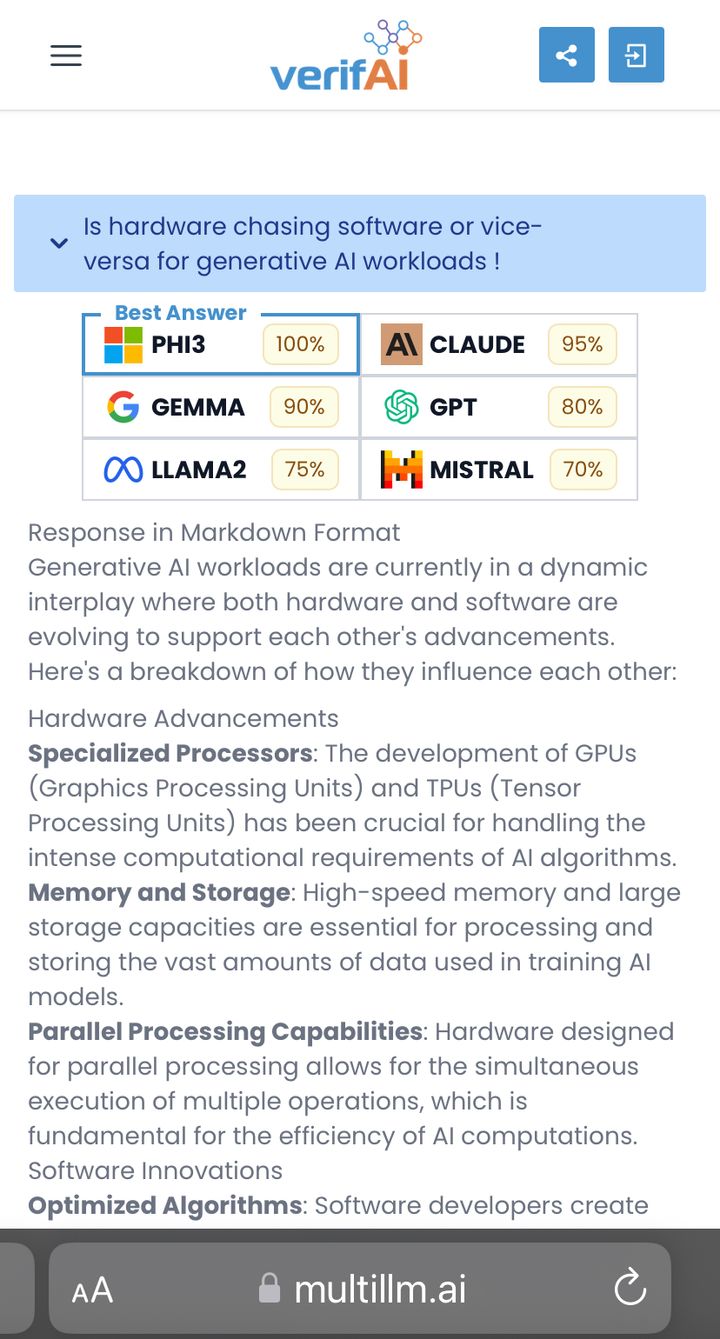 Is Hardware chasing Software or vice-versa for Generative AI workloads ?